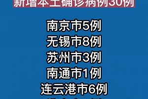 31省区新增32例确诊〃31省区市新增确诊34例