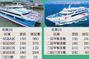 大连到天津船票,从大连到天津的船票从哪里买