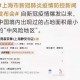 上海中风险地区有哪些,上海中风险地区有哪些地方