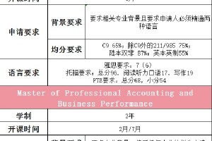 解析分享“wepoker 规律”分享装挂步骤