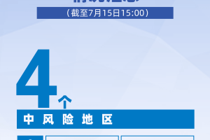 北京疫情风险地区.北京疫情风险地图查询