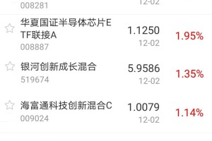 今日盘点“多乐跑得快外卦神器下载安装”原来真可以开挂