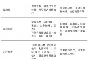 河南新增29例本土无症状,河南新增疫情1例无症状感染者