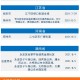 丰台区疫情.丰台区疫情风险等级