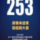 北京新增31例确诊病例〃北京新增7例确诊病例,累计139例