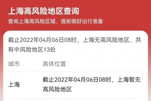 哈尔滨新增确诊病例︰(哈尔滨新增本土确诊病例5例名单)