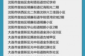 全国36个中风险地区,全国中风险区有哪几个