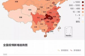 专家:上海无症状者左右疫情趋势.上海新增无症状