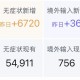 「31省区市无新增本土确诊」〃31省区市无新增本土确诊病例
