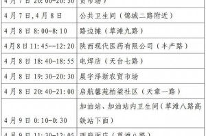 陕西新增10例本土确诊.陕西新增10例本土确诊病例