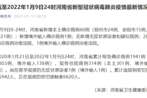31省区市新增确诊9例〃31省区市新增确诊1