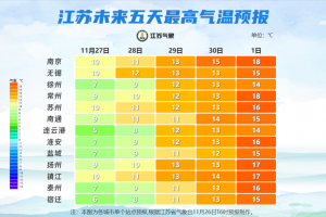 中高风险地区名单最新更新︰(中高风险地区名单最新更新查询)