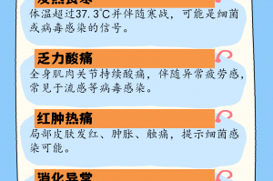 「河北新增4例本土确诊、7例无症状」〃河北新增4例本土确诊,7例无症状感染者