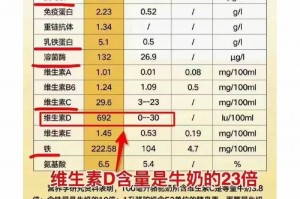 世卫：新变异株BF.7或成全球主流︰(世卫命名新冠变异株)
