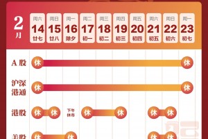 今年春节高速免费时间2022时间表,今年春节高速免费时间公布