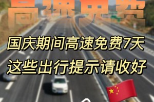 2022高速免费到几号︰(2022高速免费到几号结束)