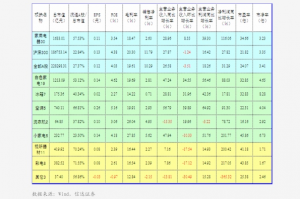 「疫情南京」〃疫情南京华泰证券公告