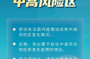 【成都疫情中高风险地区最新名单/成都疫情最新中风险图】