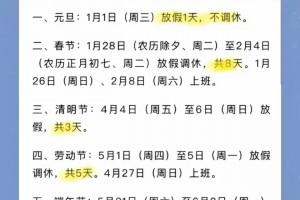 元旦放假安排:3天假不调休〃元旦放假安排3天假不调休怎么办