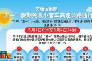 五一几天法定假日,五一多少天法定假日