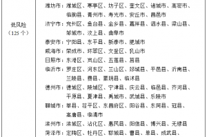 山东青岛疫情〃山东青岛疫情严重吗