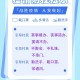 北京新增5例确诊含2名学生.北京新增5人确诊,情况