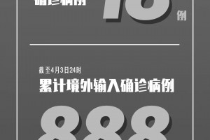 广西现有本土确诊180例,广西现在确诊几例