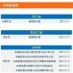 「河北省疫情最新消息」〃河北省疫情最新情况通报
