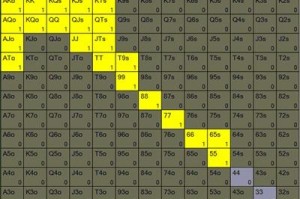介绍一款“AApoker怎么设置提高好牌几率”开挂通用版（必备神器）