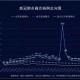 武汉今天又新增了〃武汉市今天新增疑似病例