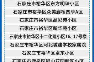 高中风险地区最新名单最新〃高中风险等级