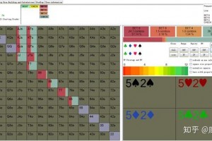 今日教程“AApoker透视软件挂”万能开挂器（确实有挂）
