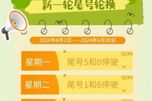 “北京进返京最新规定” 北京进返京最新规定最新消息？