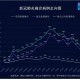 “31省新增2本土确诊” 31省份新增本土确诊2？