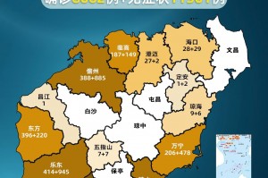 31省新增本土确诊3例.31省新增确诊30例其中本土8例