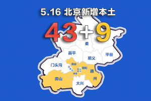 「31省区市新增本土确诊43例在福建」〃本土新增42例 均在福建