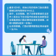 多地公布国庆防疫政策.国庆防疫措施