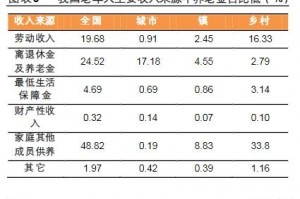 31省新增本土19例,31省新增本土61例 本土