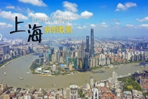 上海公布2例本地新增病例轨迹〃上海新增2例本地确诊活动区域