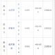 黑龙江新增1例本土确诊.黑龙江新增本土确诊11例!