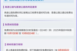 高速费免费时间-今年高速费免费时间