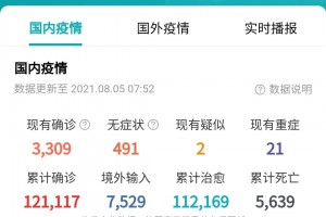 沈阳疫情的最新情况-沈阳疫情最新情况数据