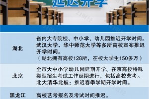 31省新增本土48例-31省新增本土49例