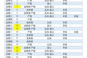 31省新增本土确诊40例,31省新增确诊30例本土17例