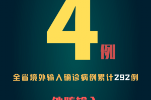 “广东昨日新增本土确诊8例” 广东新增1例本土确？