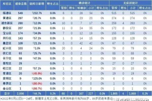「甘肃省最新疫情」〃甘肃省最新疫情状况