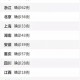 疫情最新数据消息北京〃疫情最新情况北京疫情