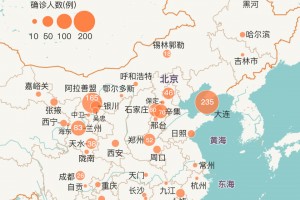 本轮疫情波及28省份︰(本轮疫情波及多个省份)