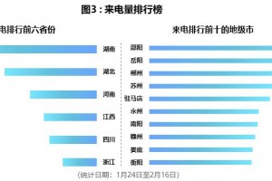 「陕西最新疫情」〃陕西最新疫情数据报告