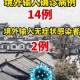 【上海新增10例境外输入病例/上海新增14例境外输入病例】